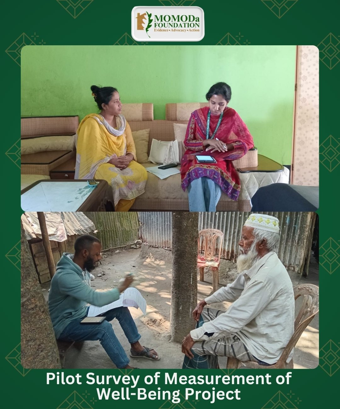 The Pilot Survey of the, “Measurement of Well-Being” Project has officially commenced, aiming to generate meaningful insights into the multidimensional aspects of well-being within communities.